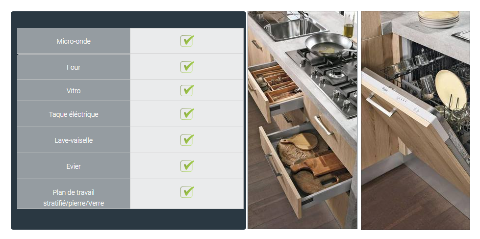 check list pour equiper sa cuisine avec les electro-menager